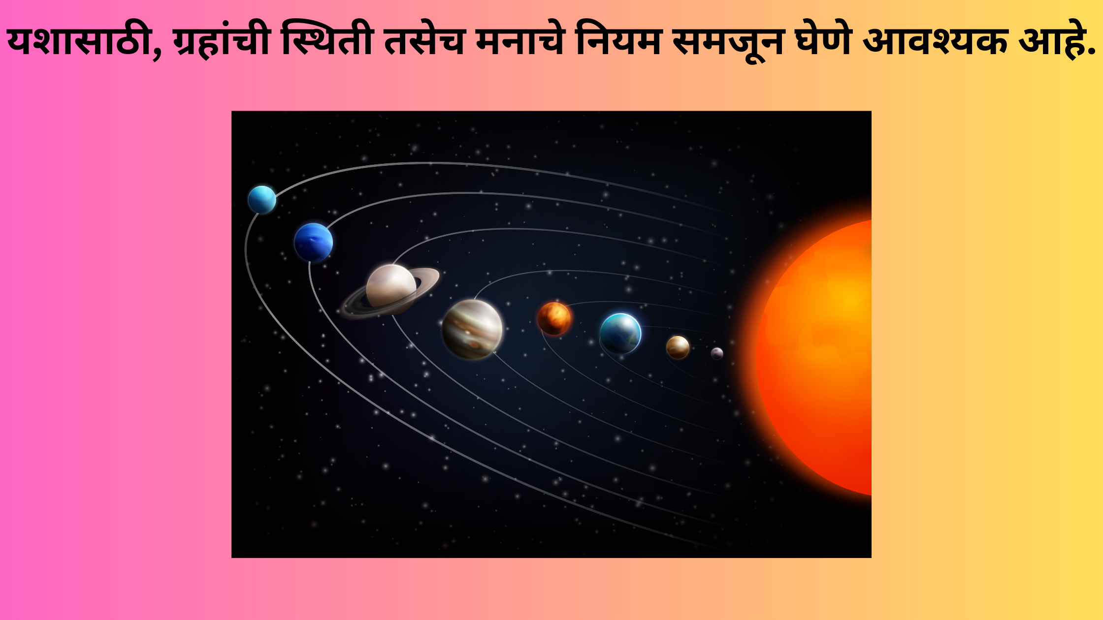 यशासाठी, ग्रहांची स्थिती तसेच मनाचे नियम समजून घेणे आवश्यक आहे.