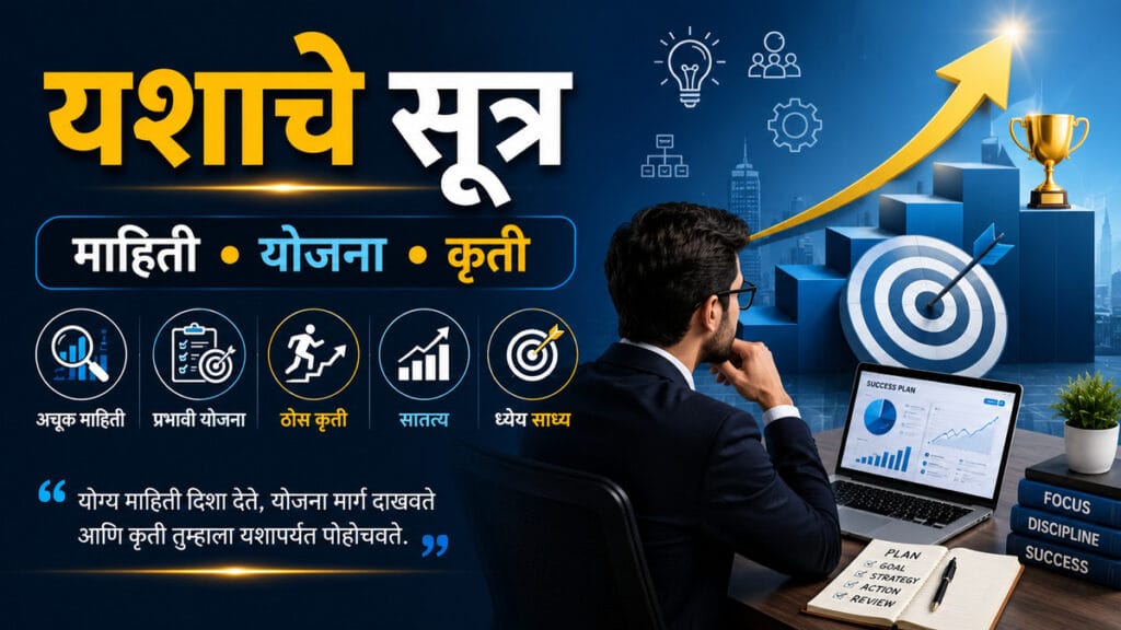 यशाचे सूत्र