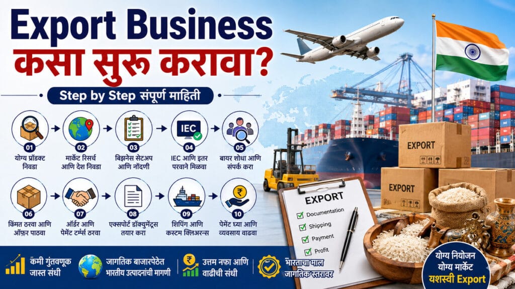 Export Business कसा सुरू करावा?